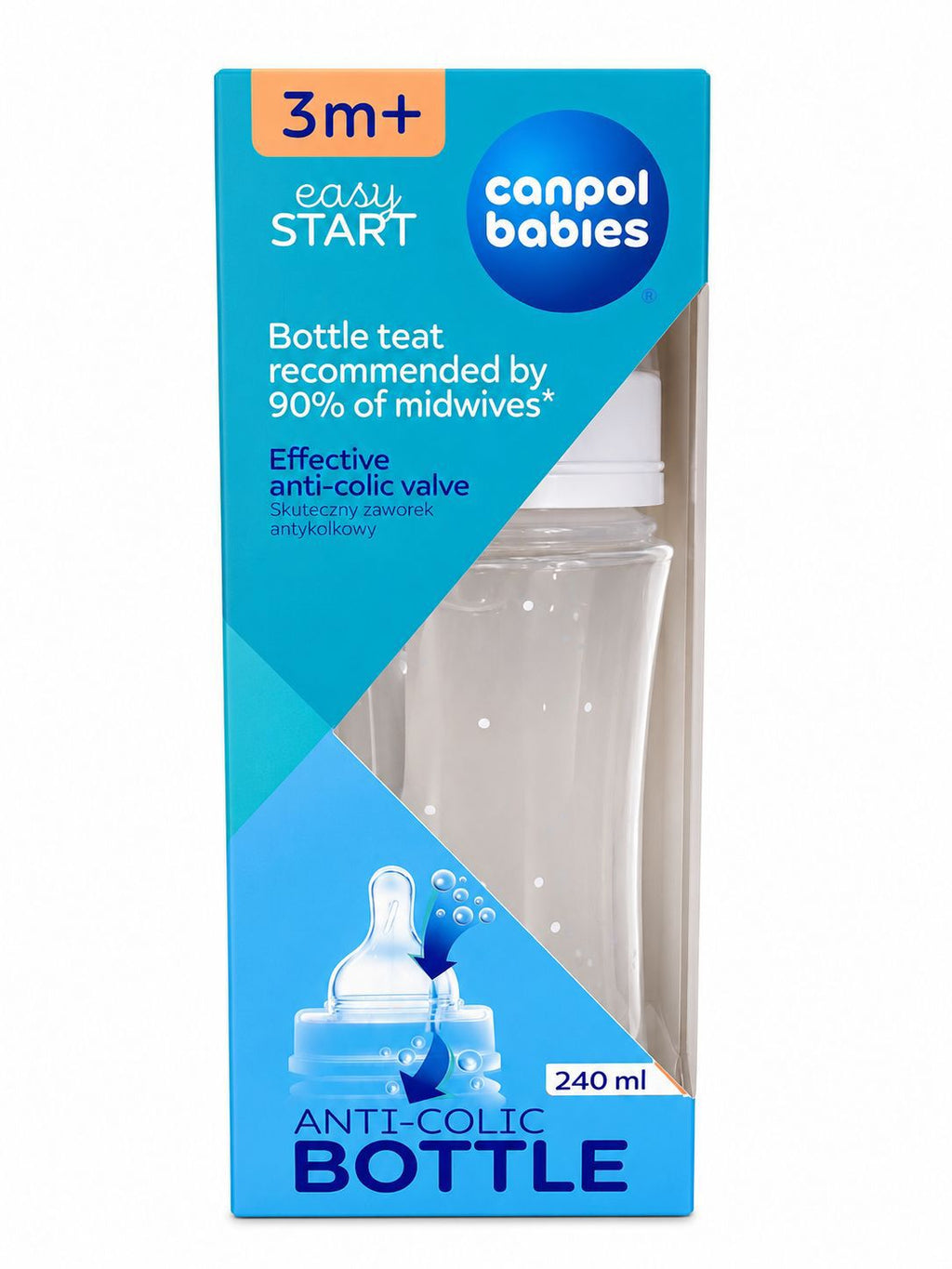 رضّاعة canpol babies 35\234