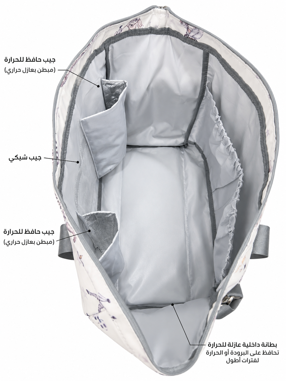 حقيبه lionelo 301-4